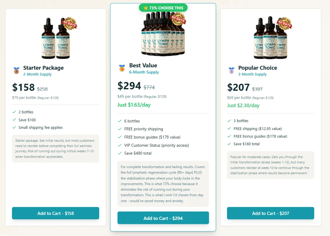 Official Lymph Tonic promotional savings section
